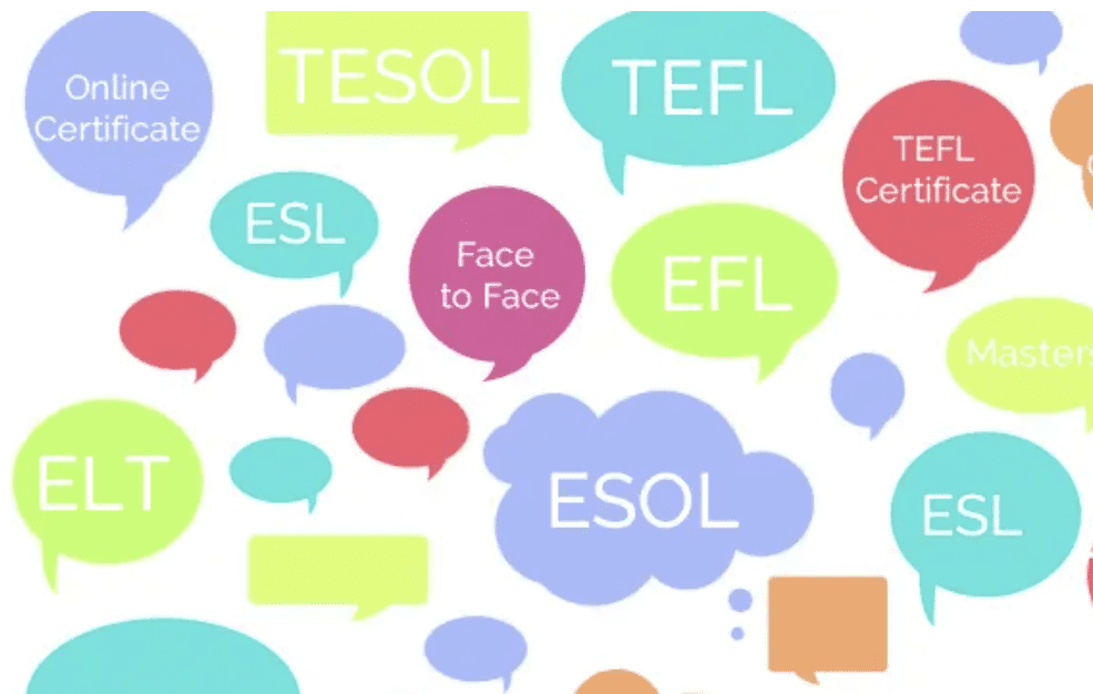 Speech bubbles with TESOL acronyms.