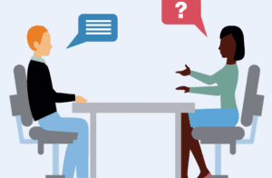 How to get ready for an interview in English