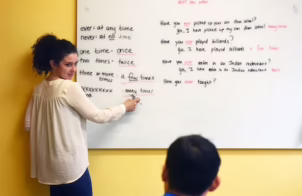 Intensive English: Top 6 Really Easy Tips and Tricks to Enjoy Mastering Your English