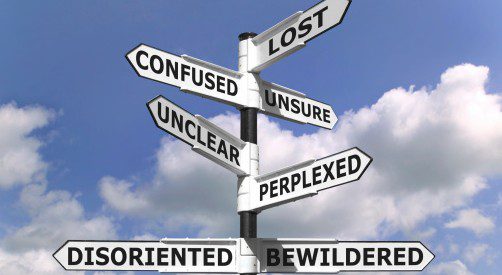 A sign post with emotions associated with culture shock such as: confusion, feeling lost and disoriented.