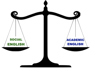 Scales weighing social English versus academic English.