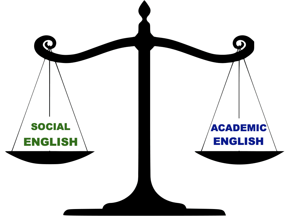 What Is the Difference Between Social and Academic English? (Part 1 of 2)