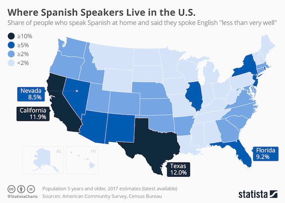 A map of the United States that shows where Spanish speakers live by percentage.