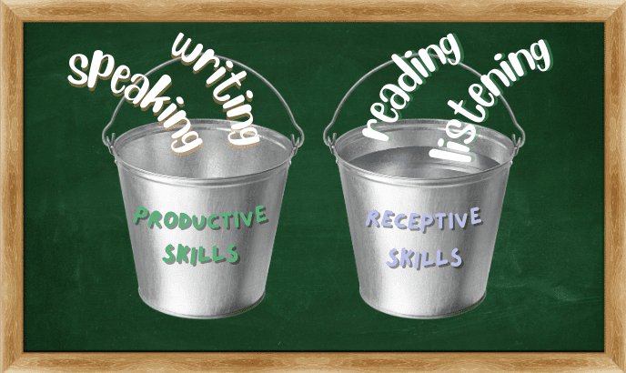a chalkboard on the background with 2 buckets filled with productive and receptive skills.