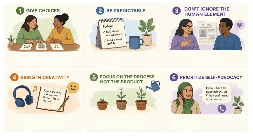 an infographic about Trauma-informed tutoring principles in action
